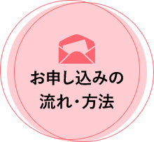 お申し込みの流れ・方法