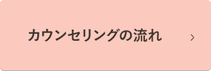 カウンセリングの流れ